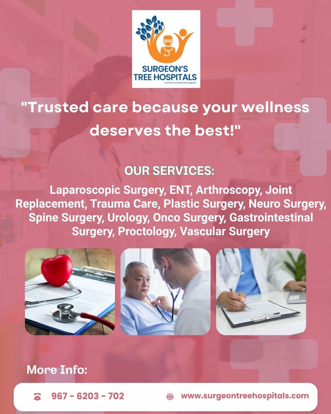 Fistula Surgery in Hyderabad – Cost, Treatment & Recovery Guide