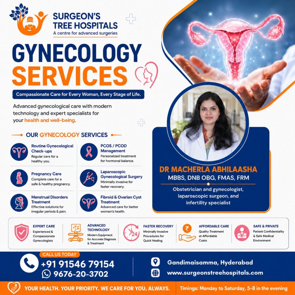 Experienced Gynecologist for Pregnancy Care Hyderabad