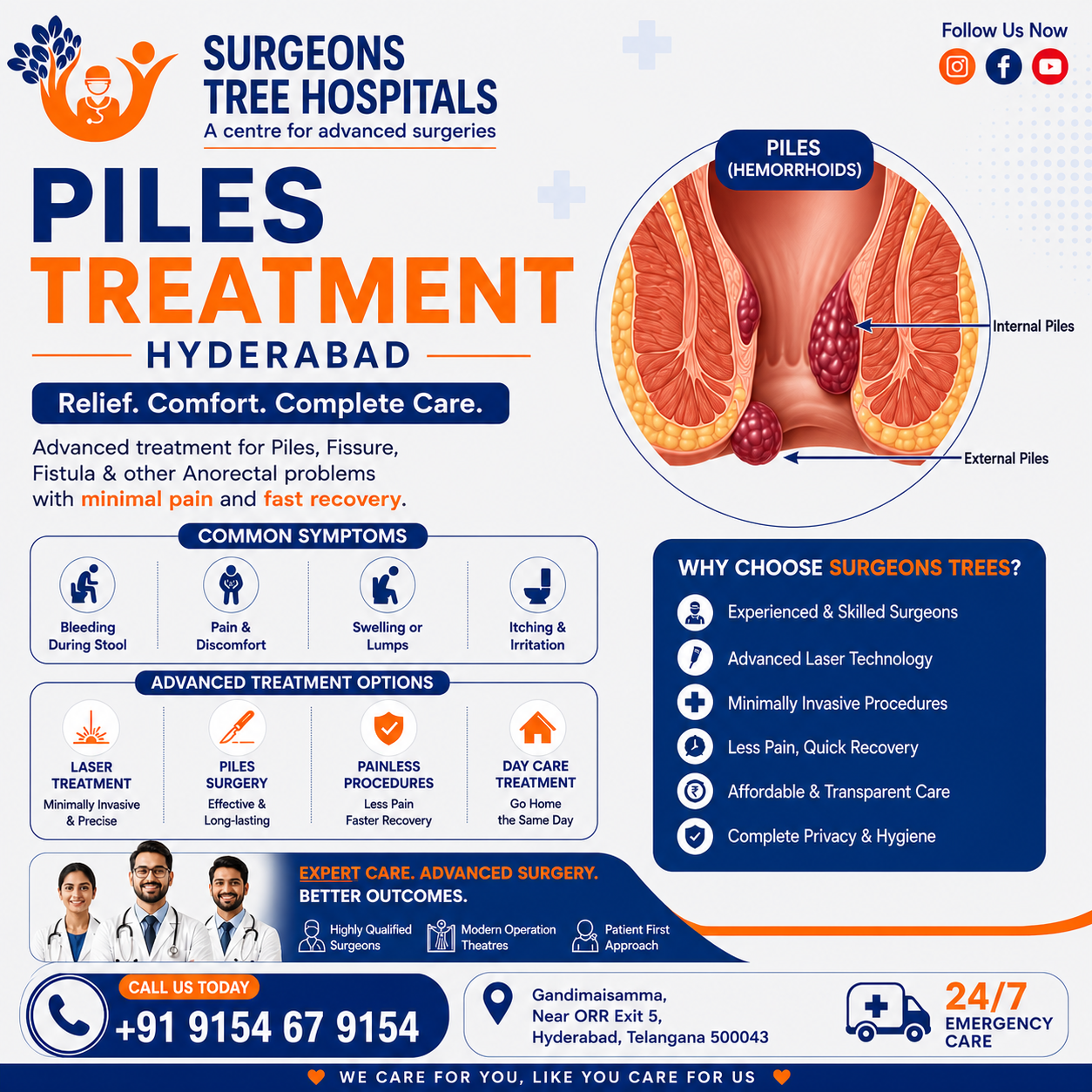 Best Piles Treatment Hospital in Hyderabad | Advanced Laser Piles Treatment at Surgeons Tree